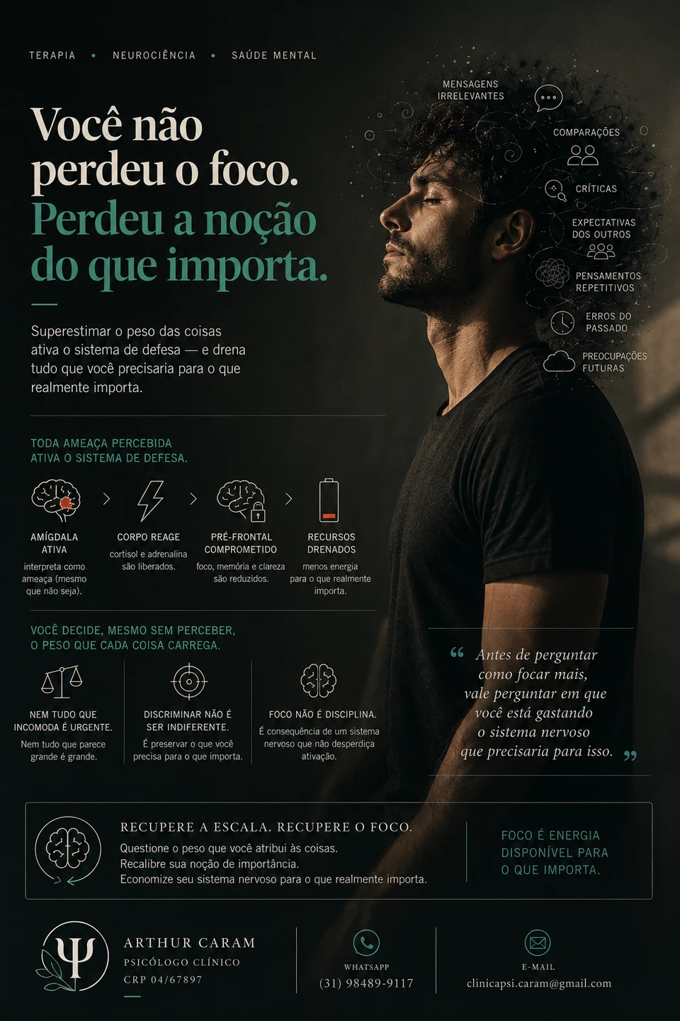 Arte original do post: Recuperar o foco também é recuperar a escala.